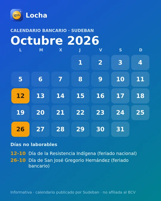 Imagen compartida desde la app Locha: calendario bancario de octubre de 2026 de Sudeban, con el 12 y el 26 de octubre como días no laborables